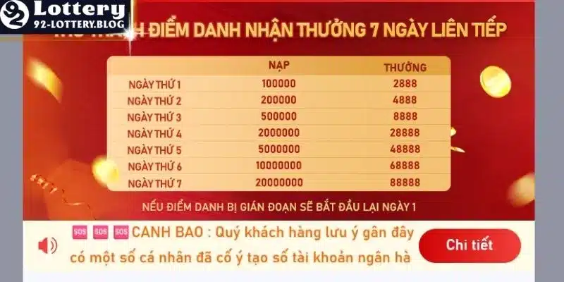 Điểm danh các khuyến mãi hấp dẫn