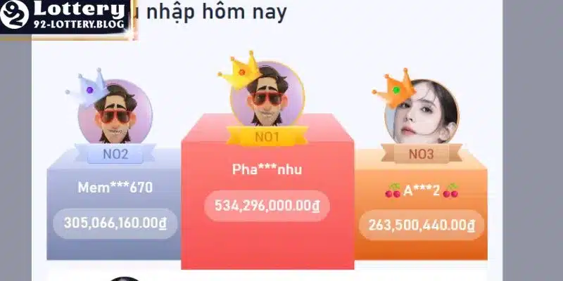 Quy trình rút thưởng đơn giản